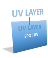 Spot UV